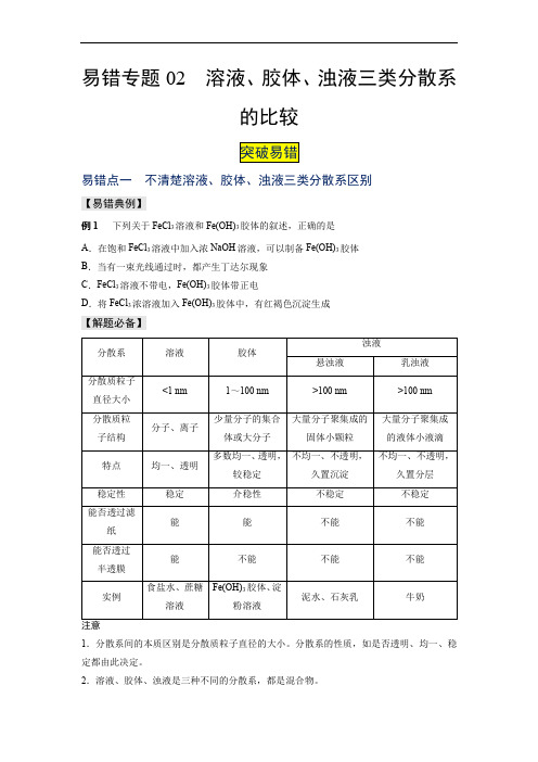 易错专题02 溶液、胶体、浊液三类分散系的比较-【突破易错·冲刺满分】2021-2022学年高一上学