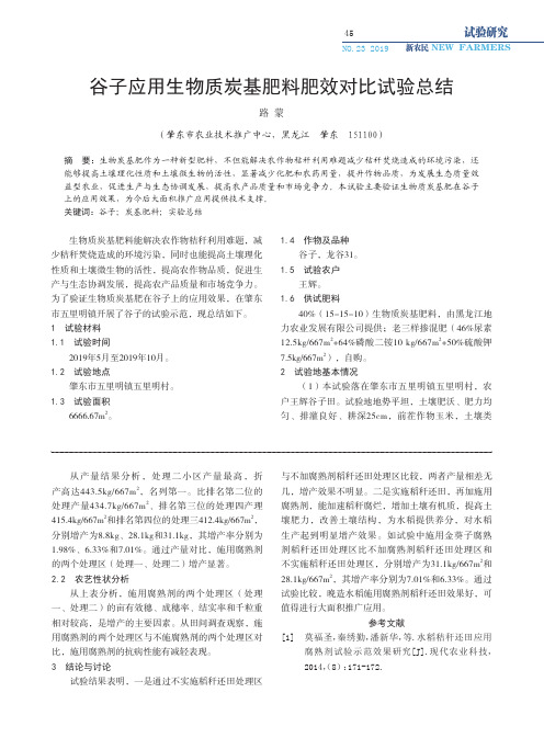 谷子应用生物质炭基肥料肥效对比试验总结