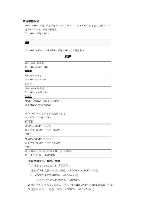 HTML常用字体标记