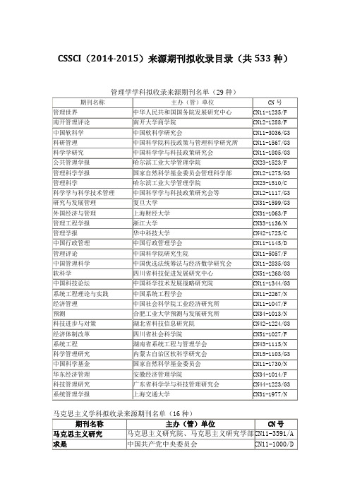 CSCI期刊目录(2014-2015)