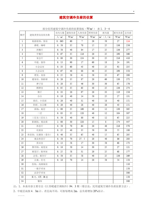 建筑空调冷负荷的估算