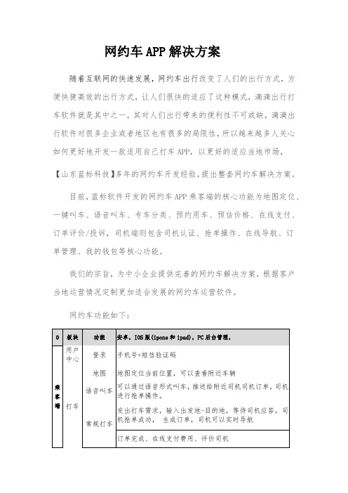 打车软件开发解决方案