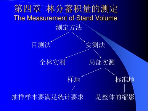 第四章林分蓄积量测定