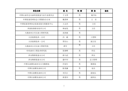 油田行业通信录