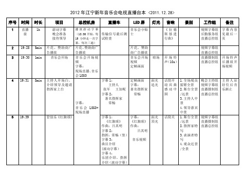 2012江宁新年音乐会直播台本