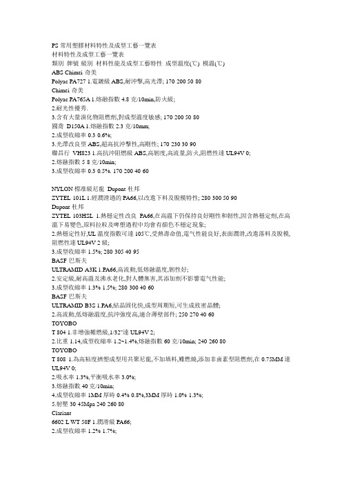 PS常用塑胶材料特性及成型工艺一览表