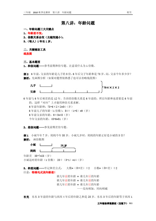 竞赛班(第八讲年龄问题)