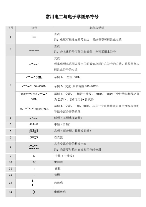 常用电工与电子学图形符号