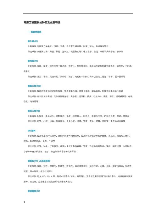 常用工程塑料的种类及主要特性