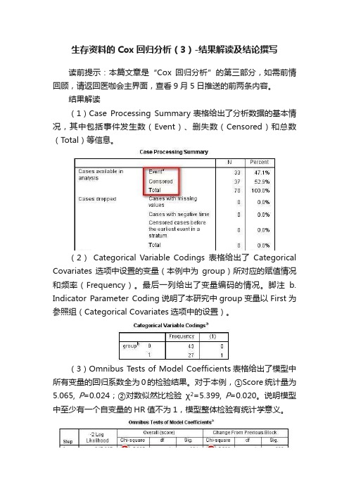 生存资料的Cox回归分析（3）-结果解读及结论撰写