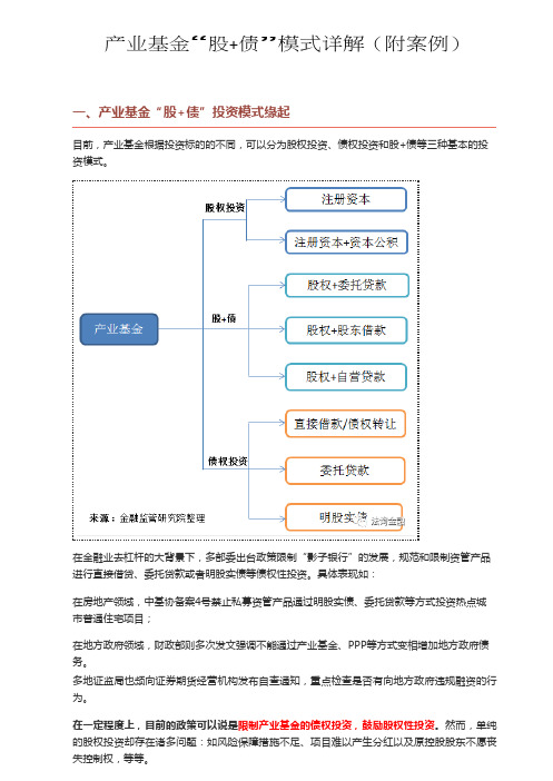 产业基金“股+债”模式详解(附案例)资料讲解