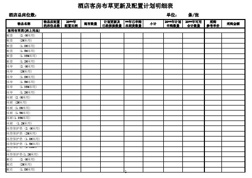 酒店客房布草更新及配置计划明细表