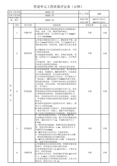 管道单元工程质量评定表(示例)