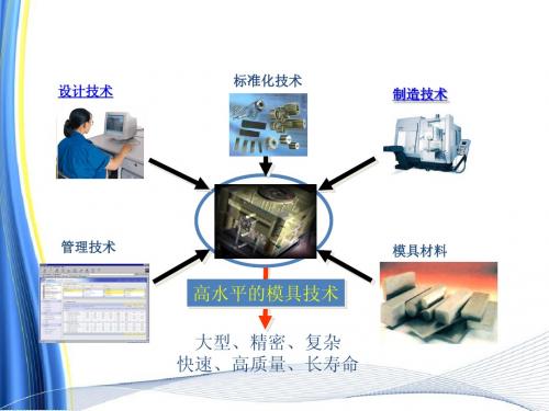 塑料的性能与工艺特性