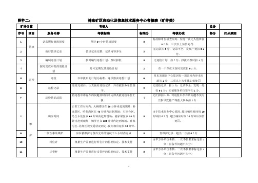 综合自动化考核评分表(1)