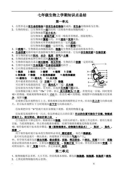 苏教版七年级生物上学期知识点汇总