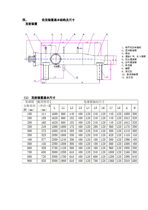 清管器结构