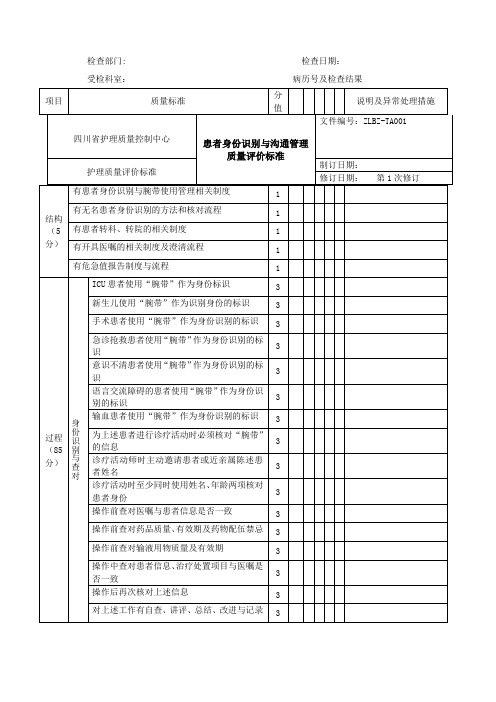 川省护理质量管理评价标准