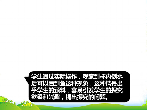 新苏科版八年级物理上册第四章 光的折射探究 课件(15张)