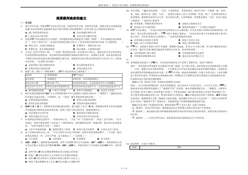 2019届高三一轮复习考点训练：美国联邦政府的建立