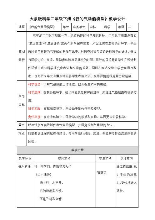 【核心素养目标】准备单元《我的气垫船模型》教案-小学科学大象版二年级下册