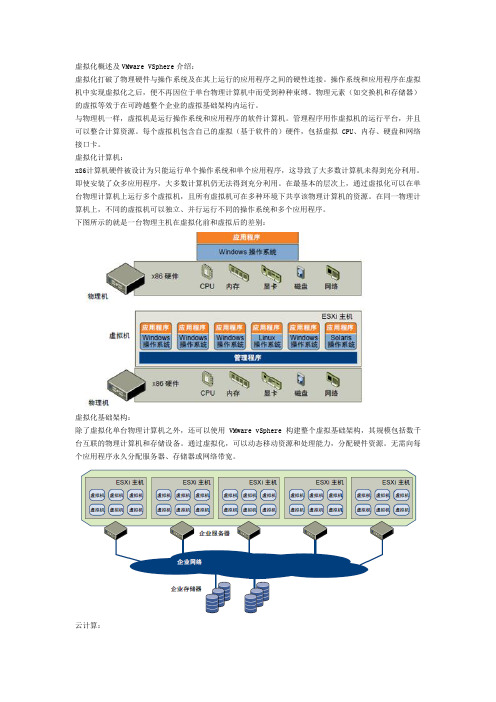 01.VSphere入门与基本管理