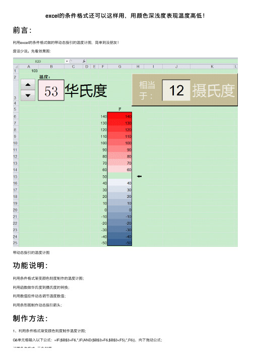 excel的条件格式还可以这样用，用颜色深浅度表现温度高低！