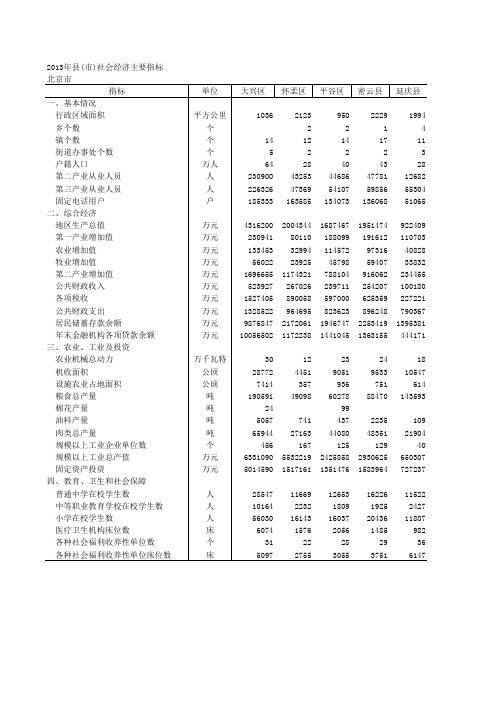 北京市统计年鉴2013年数据