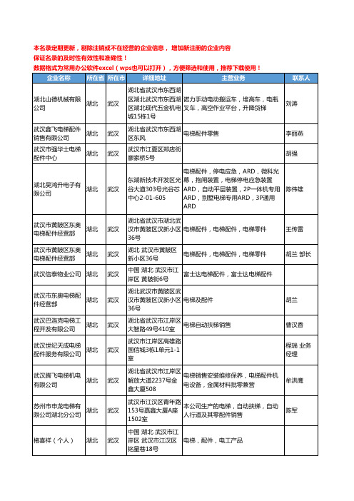 2020新版湖北省电梯-缆车-索道工商企业公司名录名单黄页联系方式大全40家