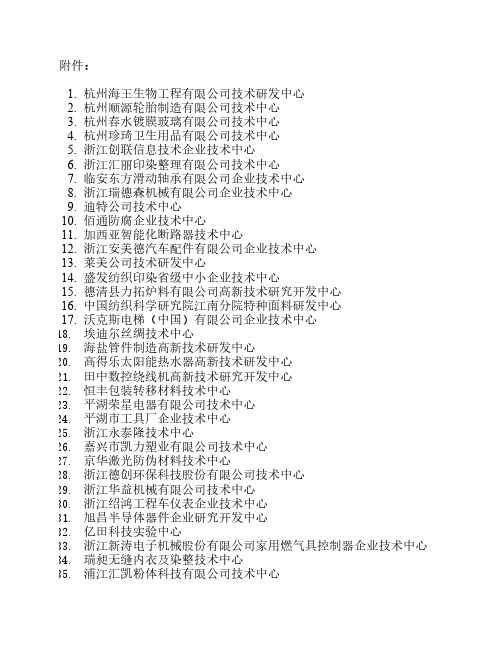 关于公布2012年度省级中小企业技术中心名单的通知