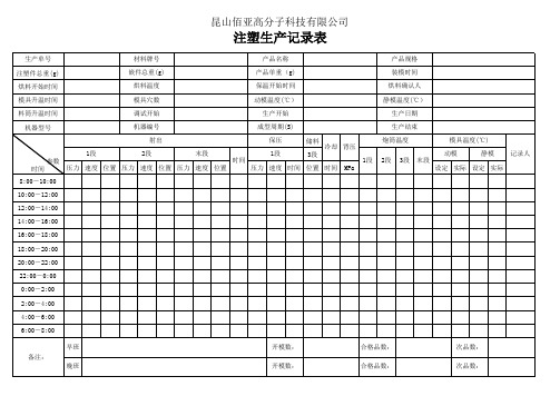 注塑生产记录表