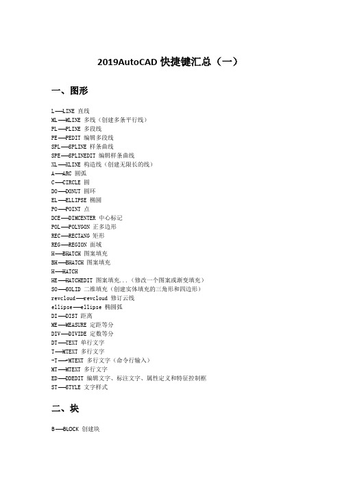 2019AutoCAD快捷键汇总