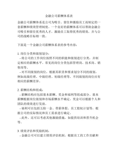 金融公司薪酬体系表