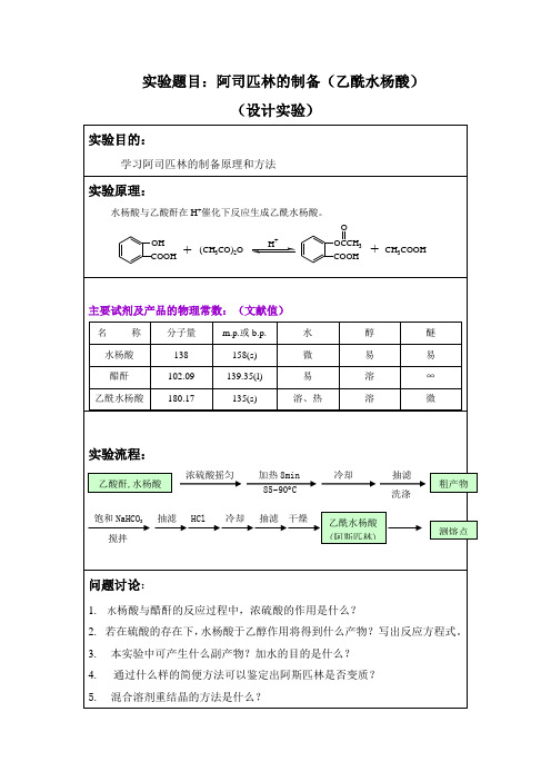 实验题目阿司匹林的制备(乙酰水杨酸)