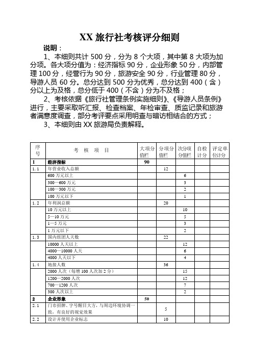 旅行社考核评分细则