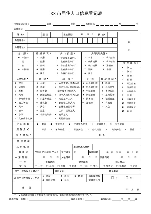 市居住人口信息登记表【模板】