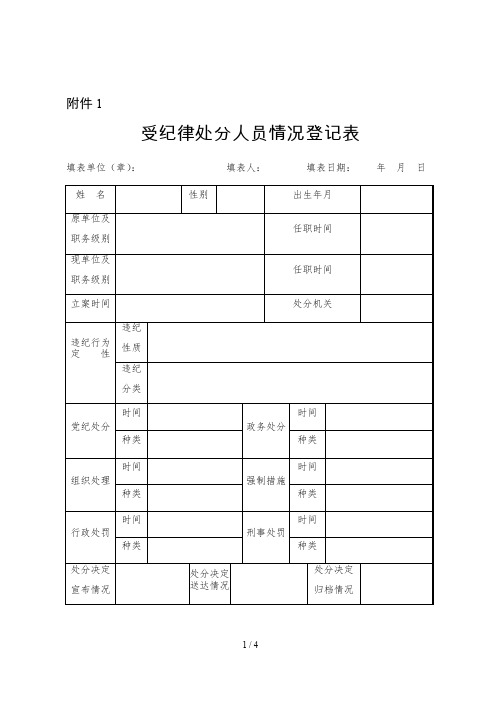 纪律处分登记表