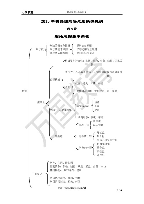 2015司考精品课程刑法总则授课提纲