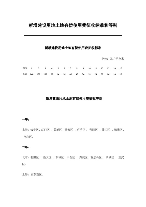 【标准】新增建设用地土地有偿使用费征收标准和等别