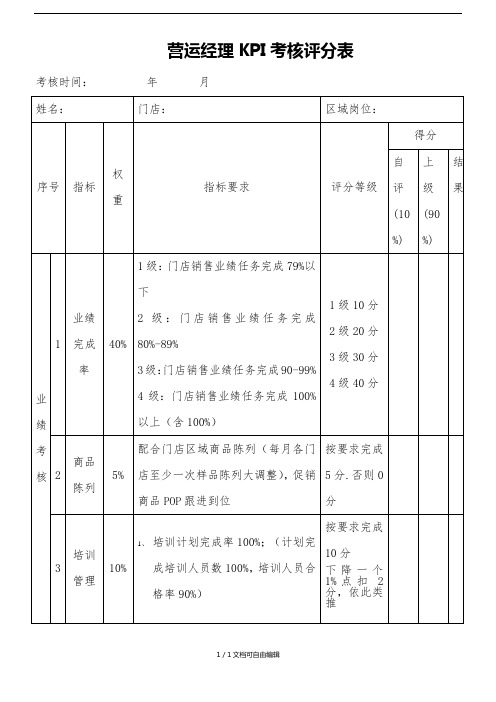 营运经理绩效考核表