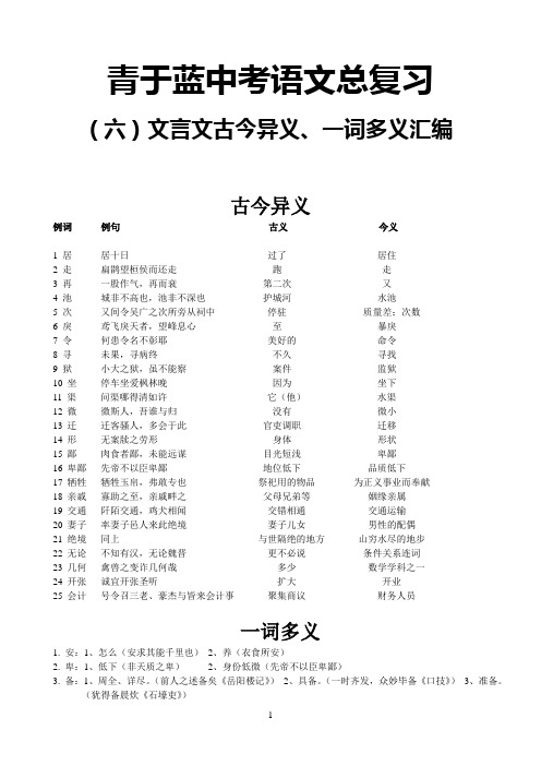 (六)文言文古今异义、一词多义汇编