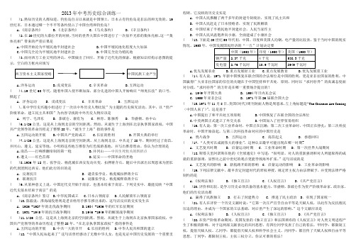 湖北华一2013年中考综合训练