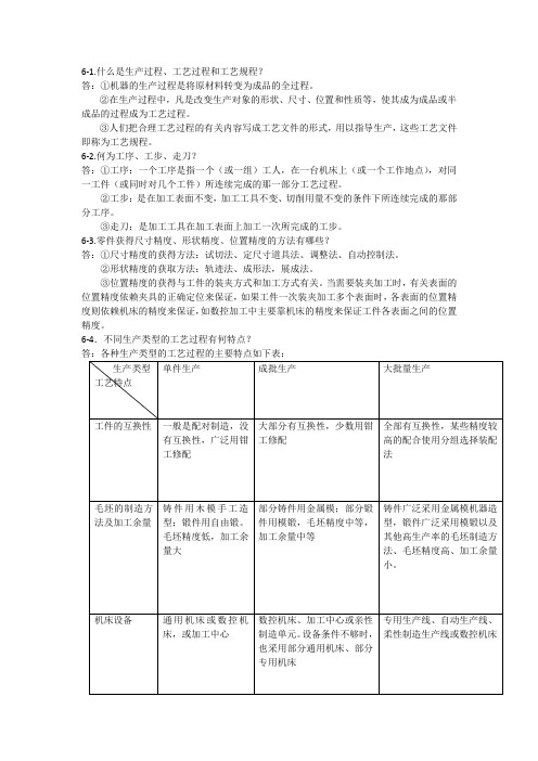 机械制造技术基础课后答案第六章