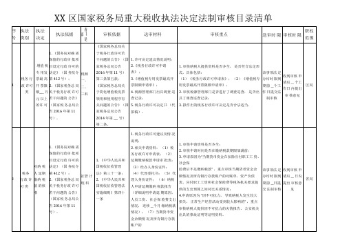 区国家税务局重大税收执法决定法制审核目录清单【模板】