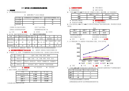 年高考历史数据表格类试题(师)