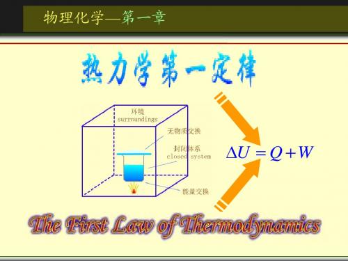 热力学第一定律 1-2 u1