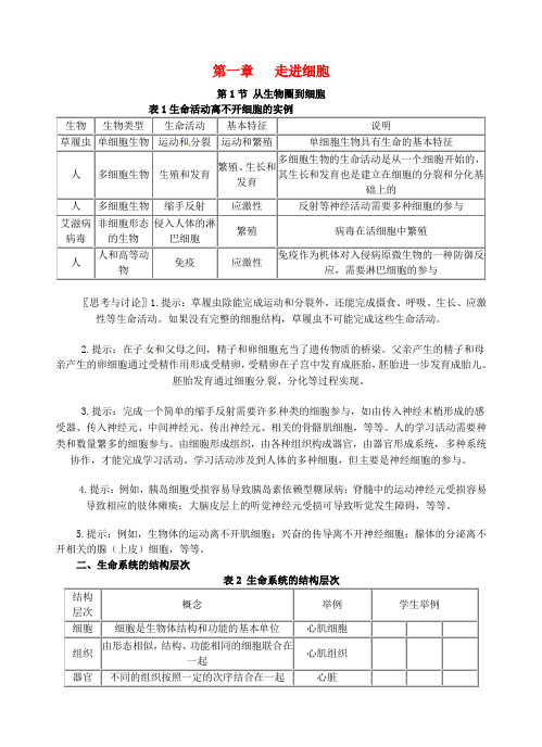 高中生物 第一章 走进细胞教案 新人教版必修1