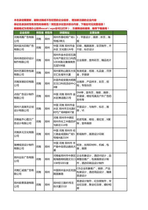 新版河南省郑州画册制作工商企业公司商家名录名单联系方式大全17家