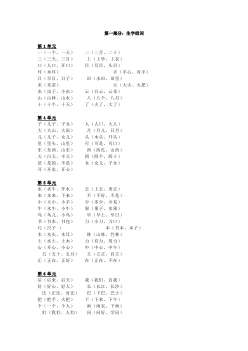 最新部编版小学一年级语文上册知识要点预习(全册)