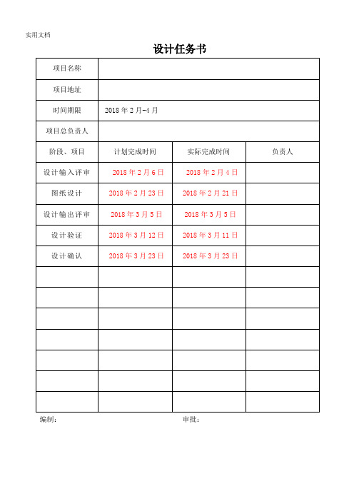 工程图纸设计会审全套表格